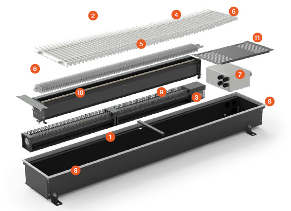caniveau chauffant électrique