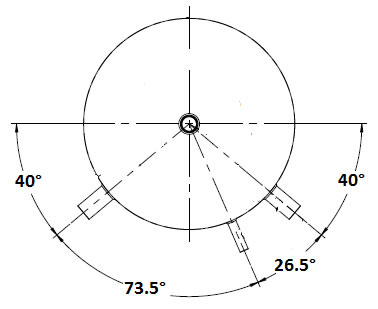 angles piquange ballon tampon