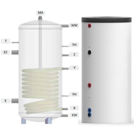 Ballon ECS simple échangeur 300 litres classe A