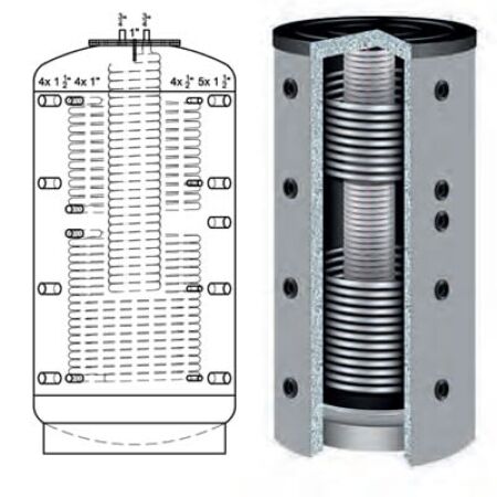 ballon tampon combin&eacute; hygi&eacute;nique 2000 litres deux serpentins