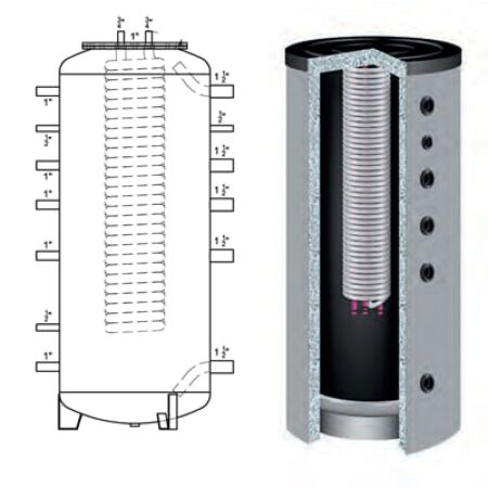 Ballon tampon combiné hygiénique 500 litres  classe C