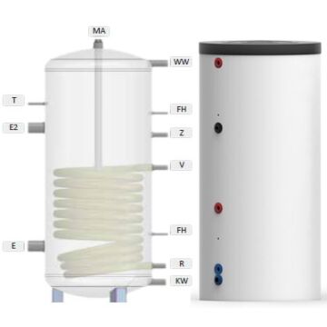 Ballon ECS simple échangeur 200 litres classe A