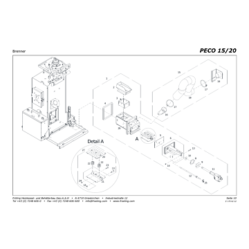 Vue éclatée PECO 15-20 kW - s03