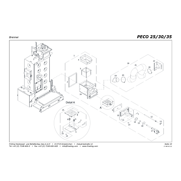 Vue éclatée PECO 25-30-35 kW - Brûleur (s03)