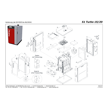Vue éclatée S1 Turbo 15/20 kW (à partir de 2016) - Isolation (02/2020 à 06/2024) (s05c)