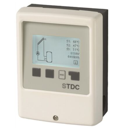 Stdc sorel