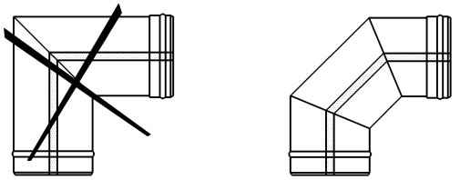 conduit metallique angles vifs interdits