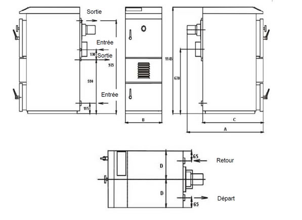 dimensions ZEUS PYRO MODRATHERM