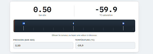 Réglette pression température frigorigène