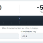 Réglette pression température frigorigène